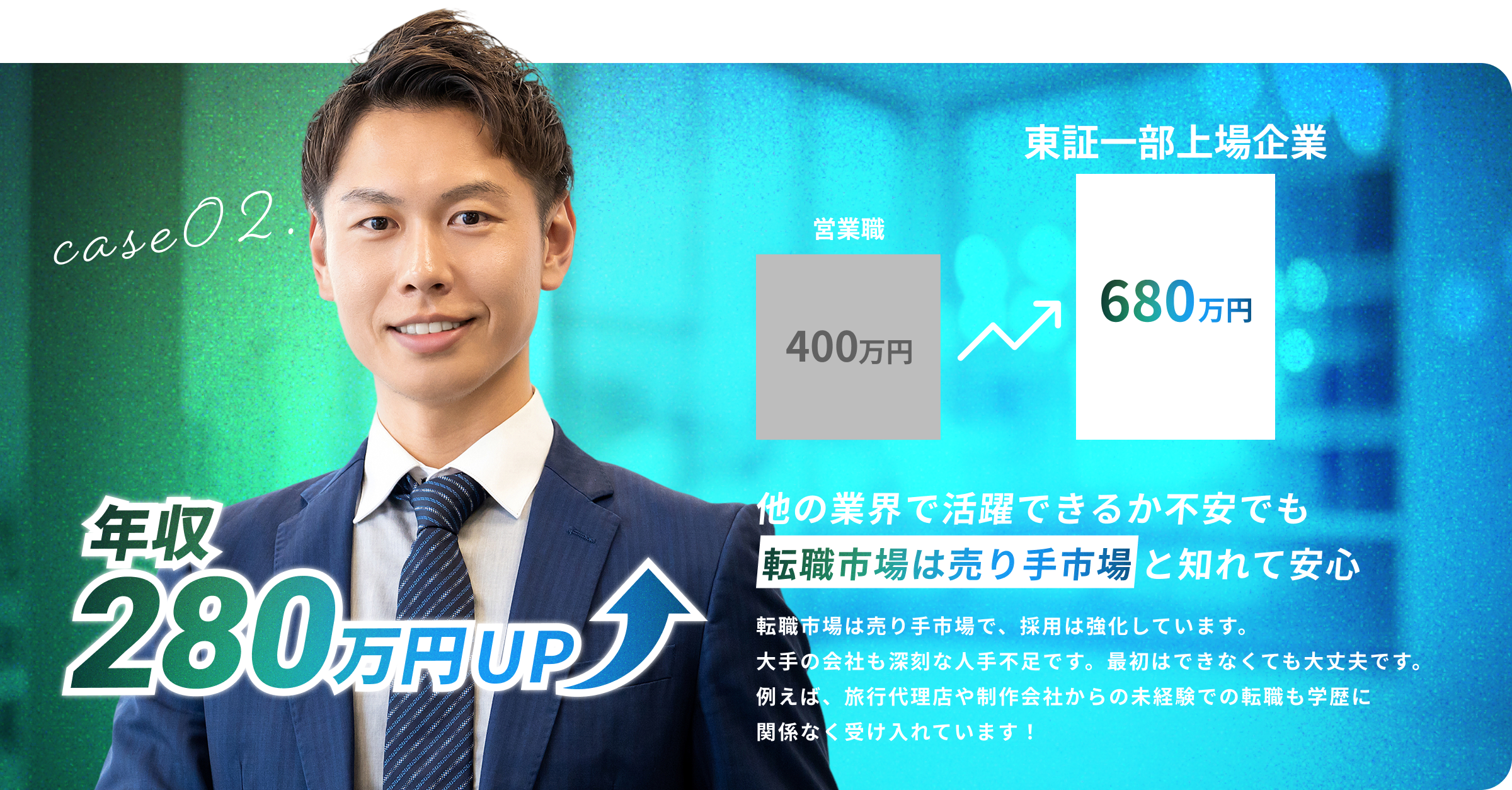 他の業界で活躍できるか不安でも転職市場は売り手市場と知れて安心 転職市場は売り手市場で、採用は強化しています。大手の会社も深刻な人で不足です。最初はできなくても大丈夫です。例えば、旅行代理店や制作会社からの未経験での転職も学歴に関係なく受け入れています！