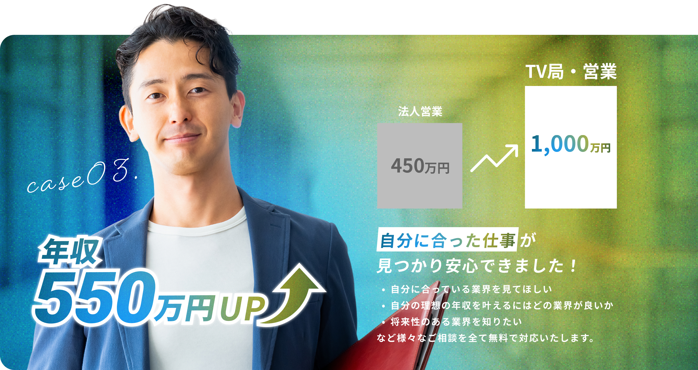 自分に合った仕事が見つかり安心できました！自分に合っている業界を見てほしい・自分の理想の年収を叶えるにはどの業界が良いか・将来性のある業界を知りたいなど様々なご相談を全て無料で対応いたします。