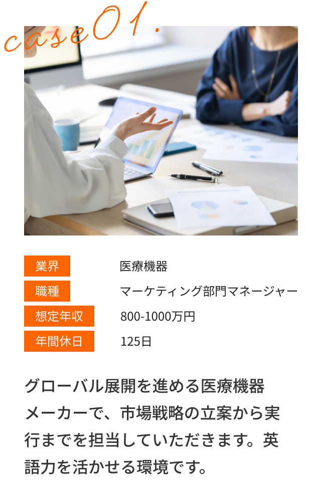 マーケティング部門マネージャー