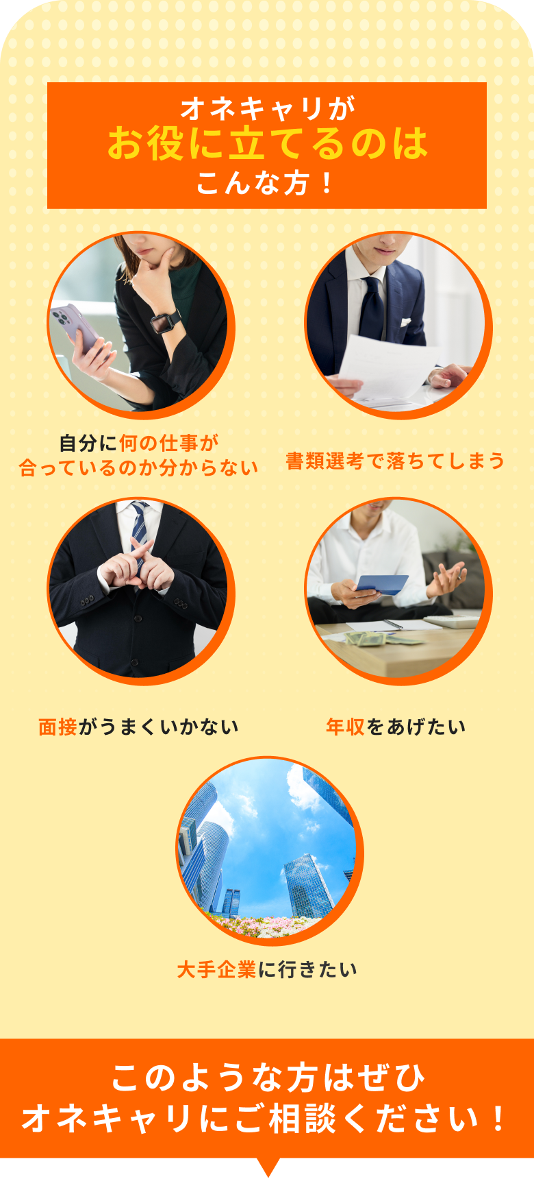 オネキャリがお役に立てるのはこんな方！自分に何の仕事が合っているのか分からない・書類選考で落ちてしまう・面接がうまくいかない・年収をあげたい・大手企業に行きたい