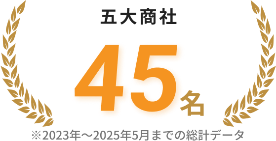 5大商社45人