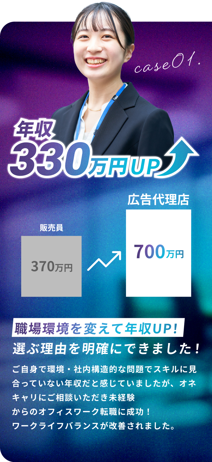 職場環境を変えて年収UP！選ぶ理由を明確にできました！ご自身で環境・社内構造的な問題でスキルに見合っていない年収だと感じていましたが、オネキャリにご相談いただき未経験からのオフィスワーク転職に成功！ワークライフバランスが改善されました。