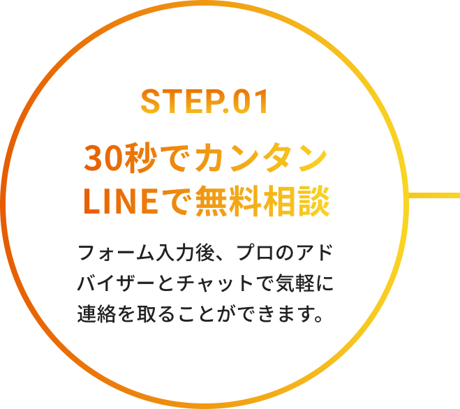STEP01