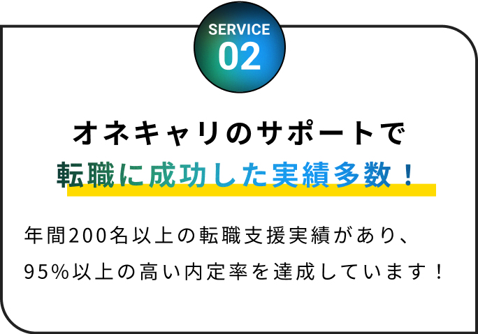 転職成功者の実績多数！年間200名以上の転職支援実績があり、95%以上の高い内定率を達成しています！